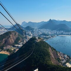 Staying Safe in Rio de Janeiro: Simple Travel Tips for First-Time Visitors